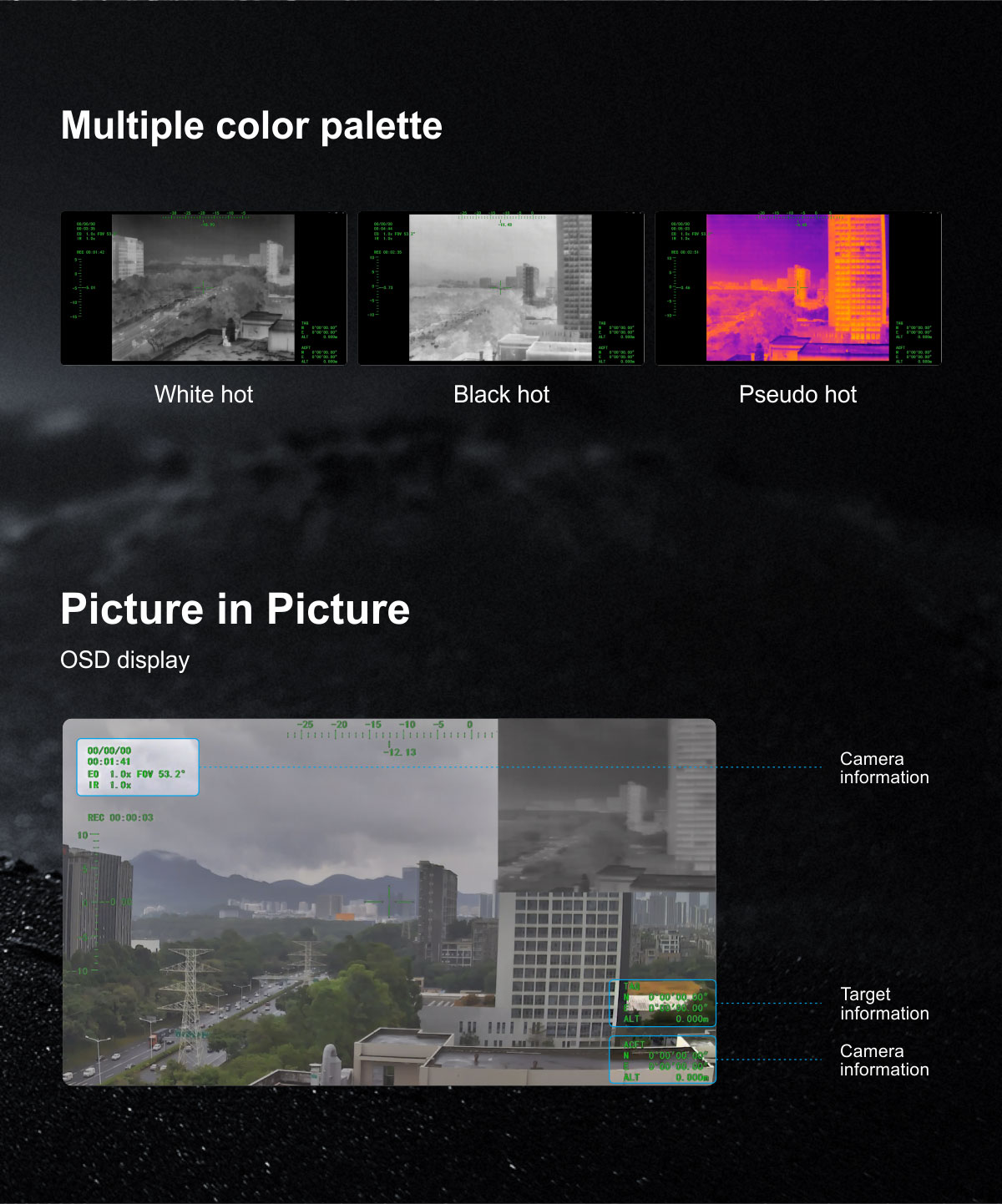 China Moneypro M613 Mini 3-Aixs Stabilizer Prime Lens EO/IR AI Tracking Thermal Imager Gimbal Camera