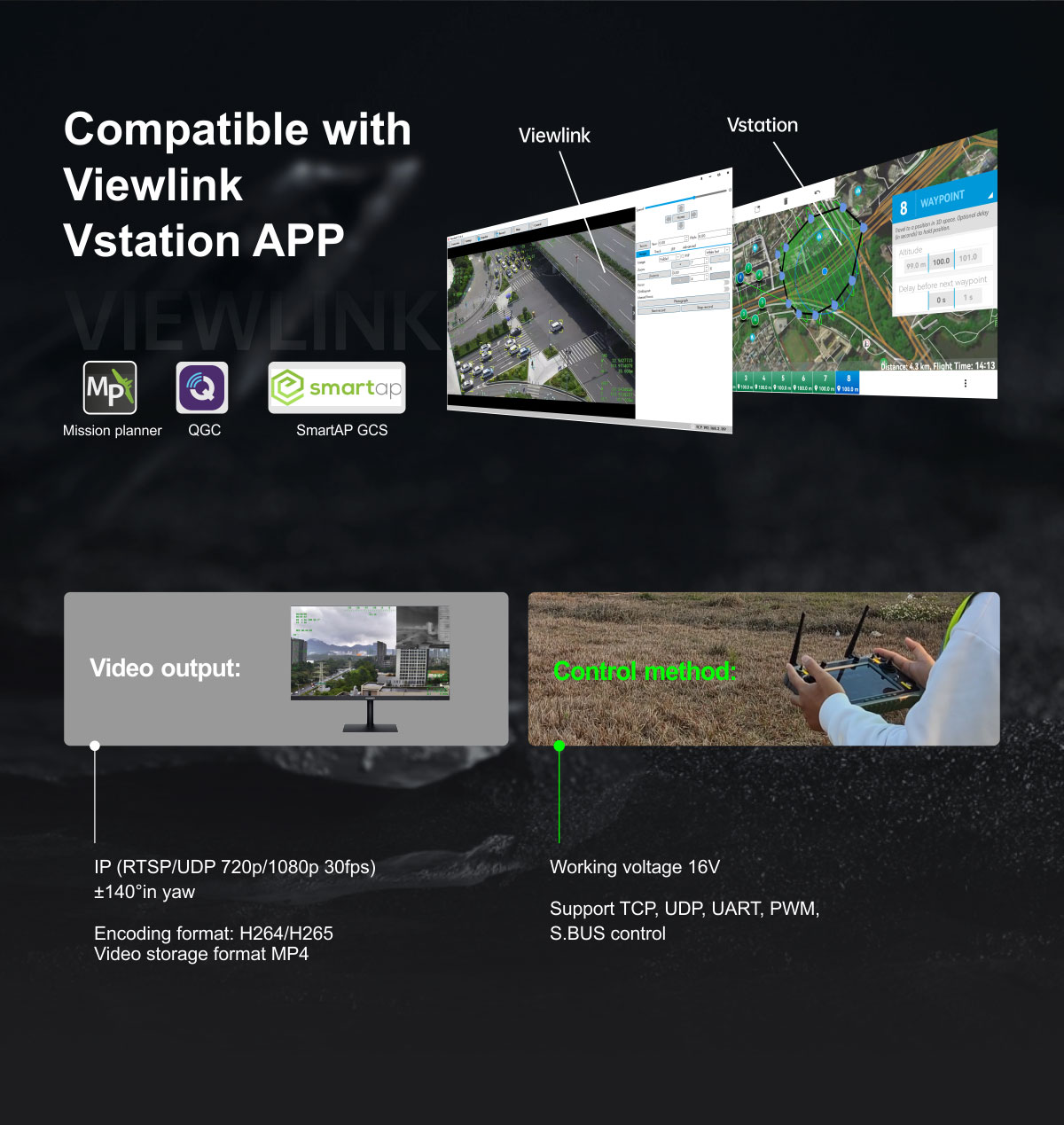 China Moneypro M613 Mini 3-Aixs Stabilizer Prime Lens EO/IR AI Tracking Thermal Imager Gimbal Camera