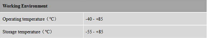 RTK GNSS Antenna MT-345AJL5