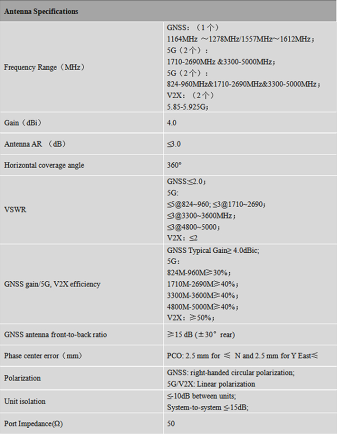 RTK GNSS Antenna MT-T372