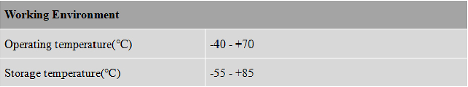 RTK GNSS Antenna MT-460B3