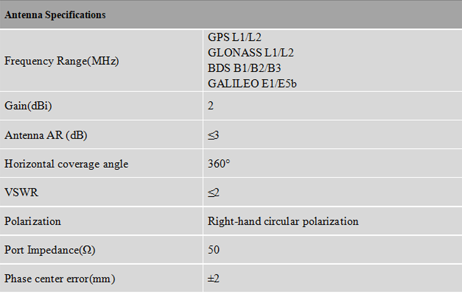 RTK GNSS Antenna MT-460S
