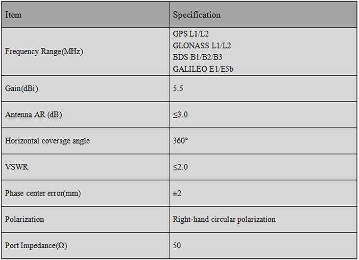 RTK GNSS Antenna MT-4010