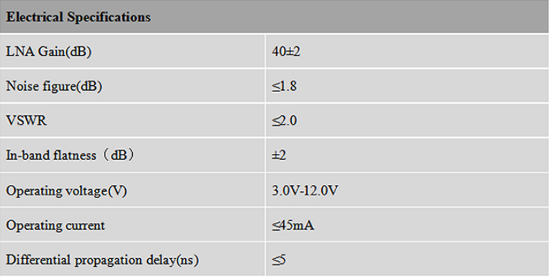 RTK GNSS Antenna MT-300N