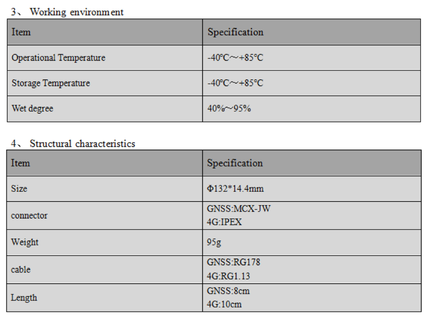 GNSS Air Medium Antenna MT-T343