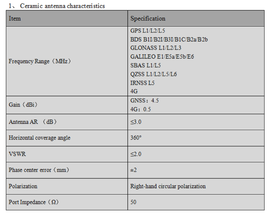 GNSS Air Medium Antenna MT-T343