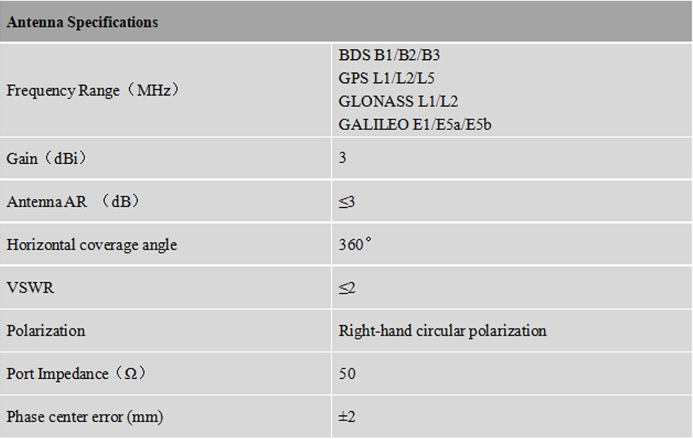 RTK GNSS Antenna MT-500D