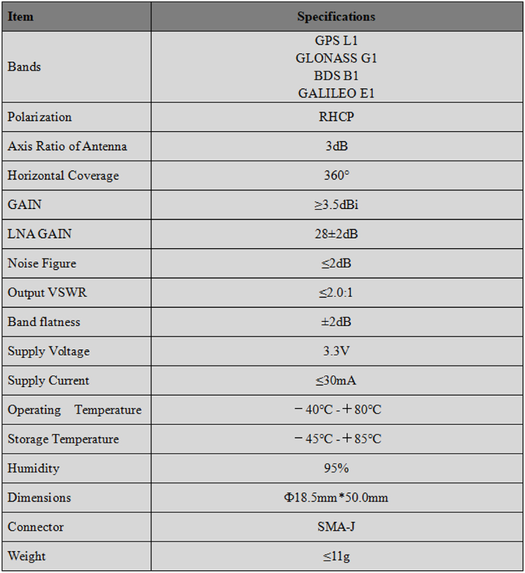 RTK GNSS Antenna MT-104/L2/L5