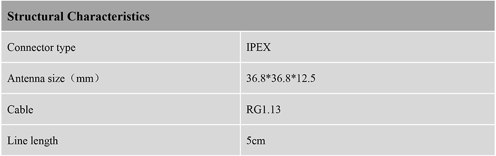 RTK GNSS Antenna MT-3320A