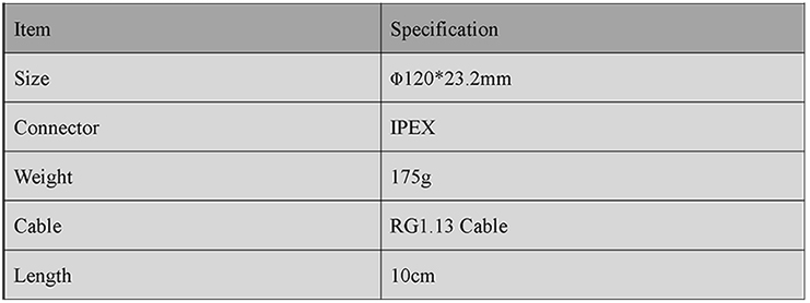 RTK GNSS Antenna MT-4810