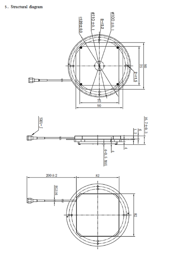 RTK GNSS Antenna MA-4020