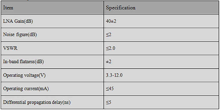 RTK GNSS Antenna MT-4010