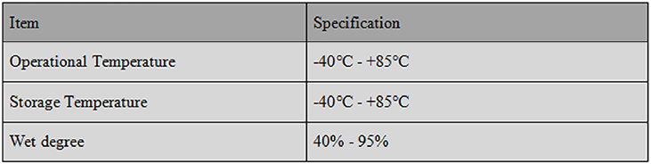 RTK GNSS Antenna MT-4010