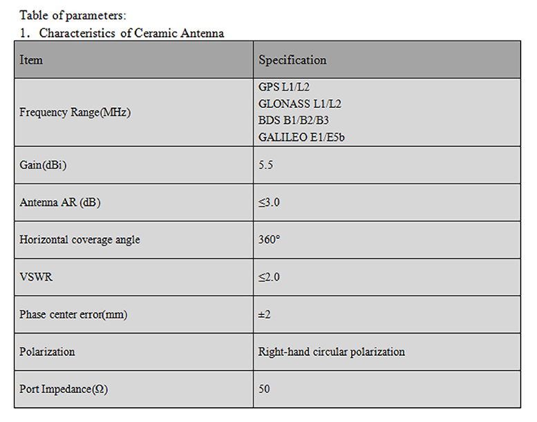 RTK GNSS Antenna MA-4020