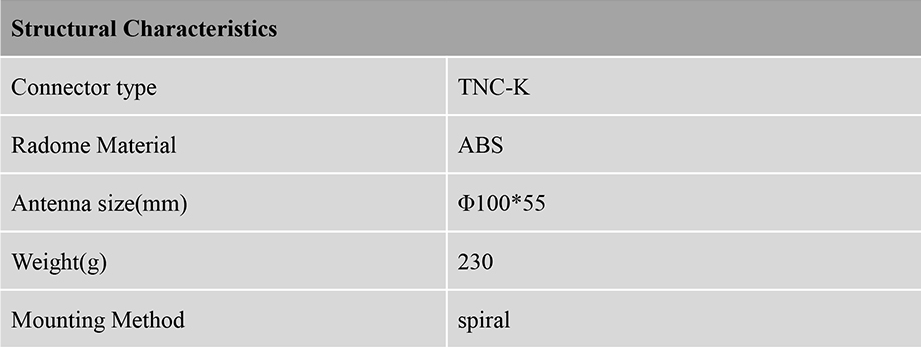 RTK GNSS Antenna MT-208C