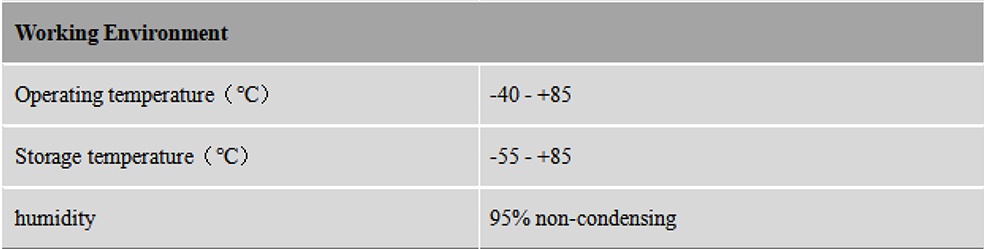 RTK GNSS Antenna MT-800FA2