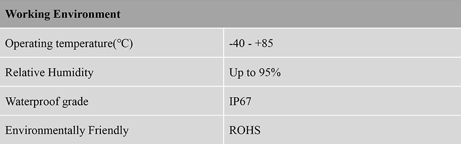 RTK GNSS Antenna MT-208C