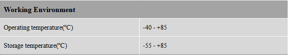 RTK GNSS Antenna MT-890/890S