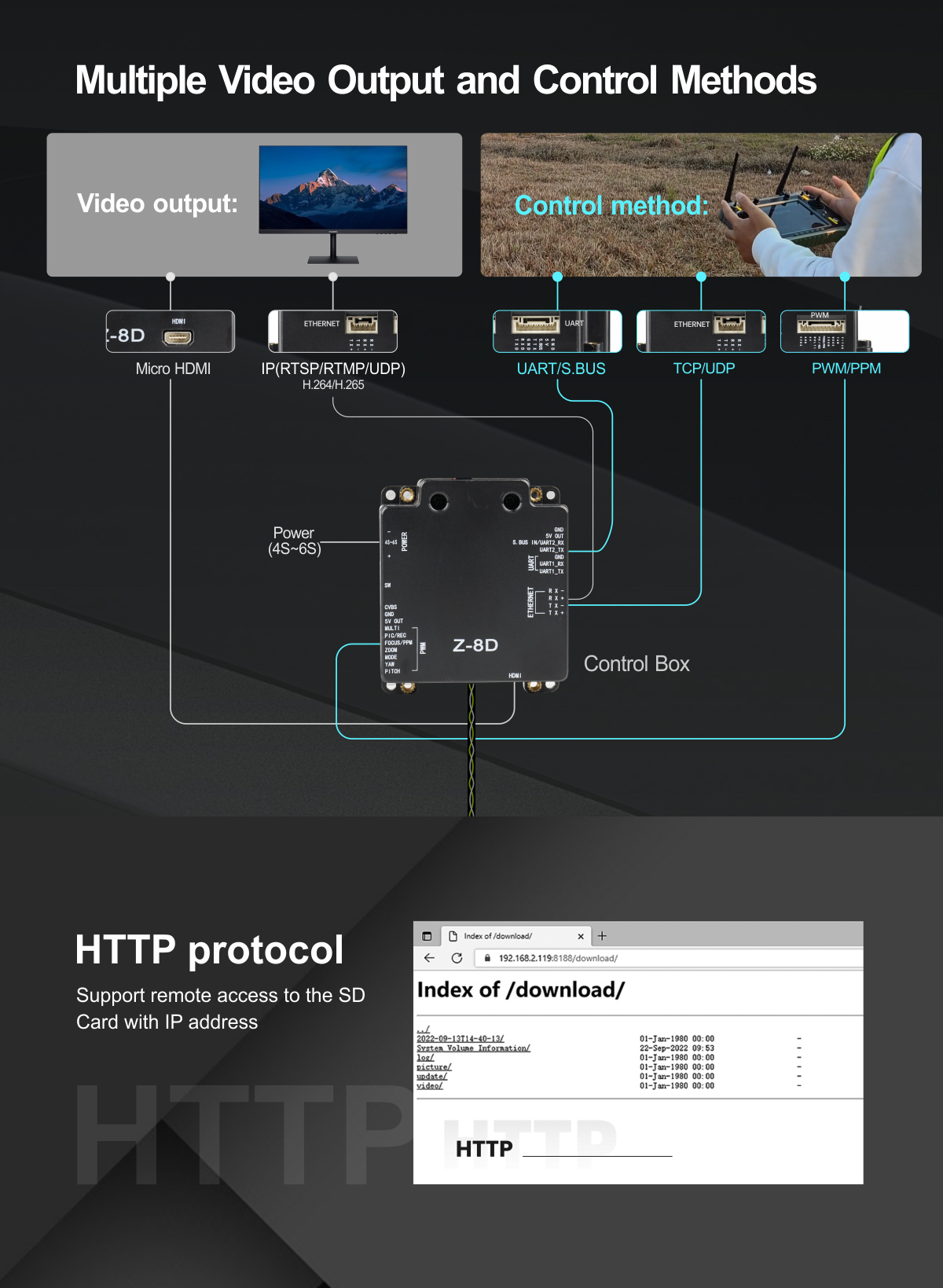 China Moneypro MT9-50 Dual IR 5x Thermal Zoom FOV Flexibility Camera