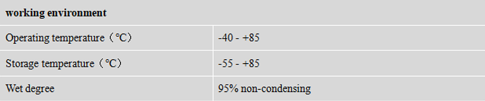 RTK GNSS Antenna MT-410
