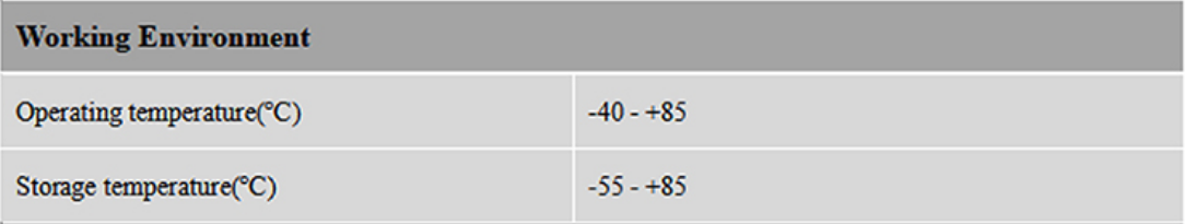 RTK GNSS Antenna MT-770
