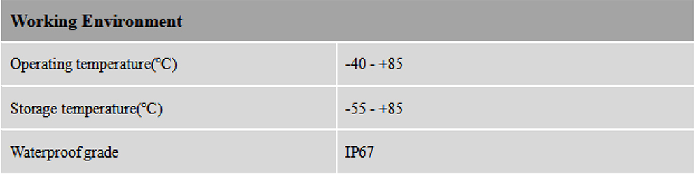 RTK GNSS Antenna MT-800