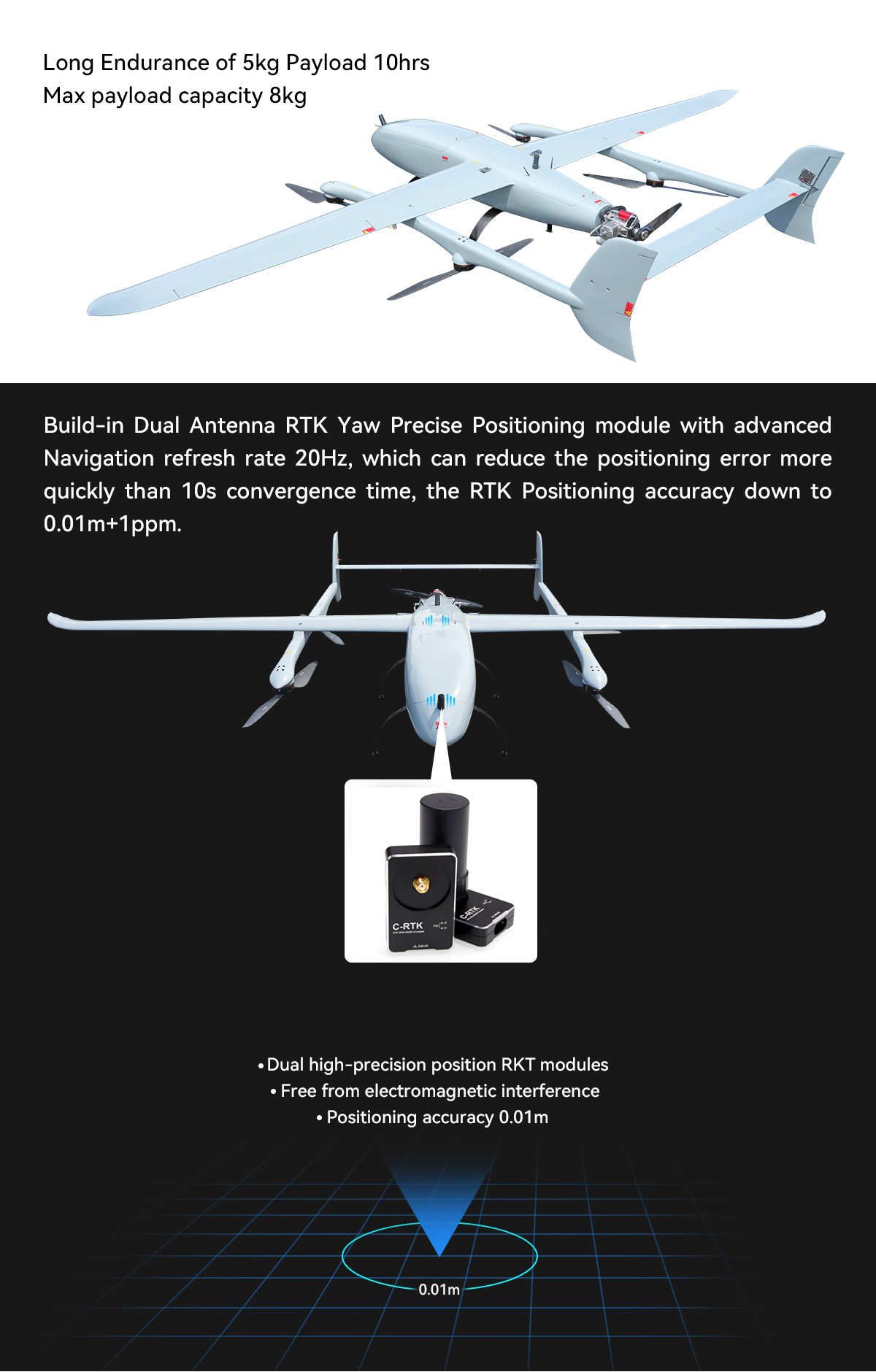 China Moneypro MVT390 Super Powerful Hybrid VTOL Drone with Robust 3.9m Wingspan 10hrs Flight Time