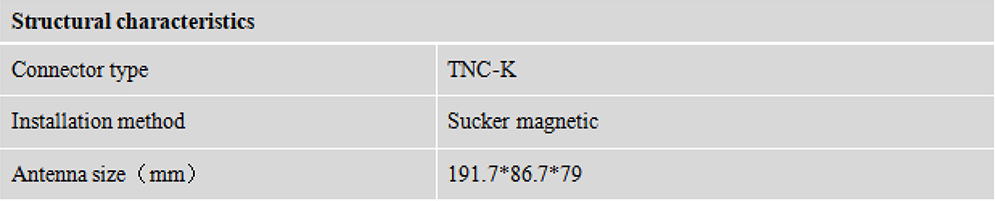 RTK GNSS Antenna MT-410