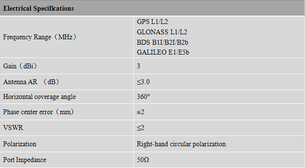RTK GNSS Antenna MT-410