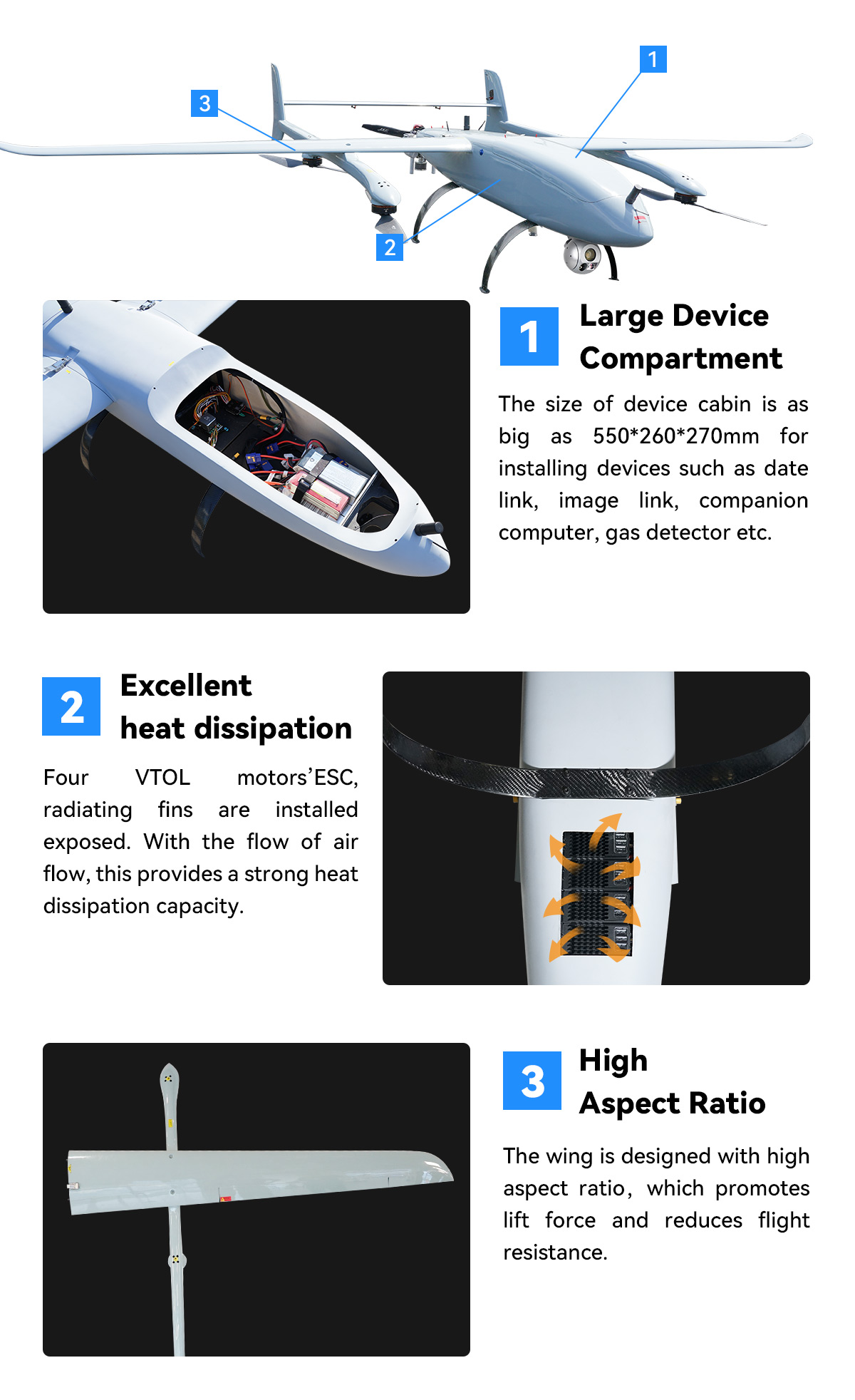 China Moneypro MVT390 Super Powerful Hybrid VTOL Drone with Robust 3.9m Wingspan 10hrs Flight Time