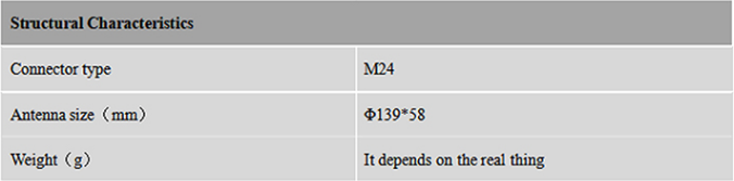 RTK GNSS Antenna MT-T372