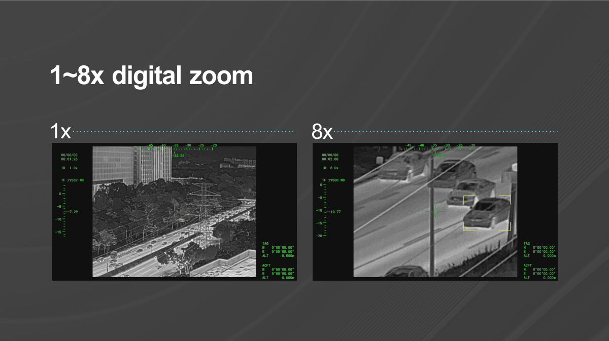China Moneypro MT9-50 Dual IR 5x Thermal Zoom FOV Flexibility Camera