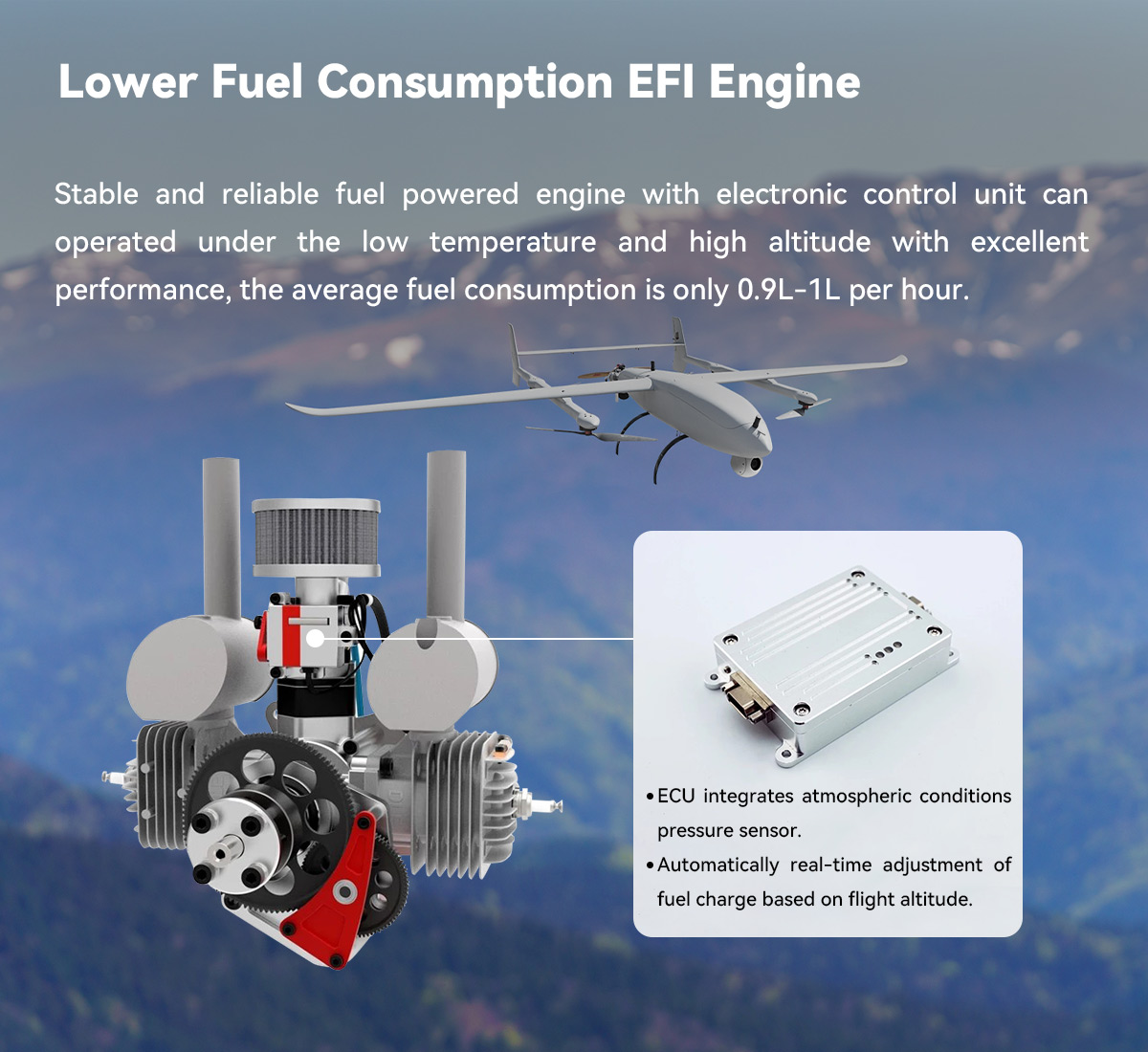 China Moneypro MVT390 Super Powerful Hybrid VTOL Drone with Robust 3.9m Wingspan 10hrs Flight Time