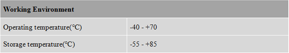 RTK GNSS Antenna MT-460L