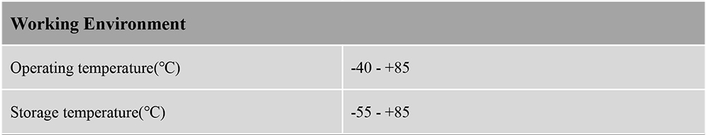 RTK GNSS Antenna MT-3320A