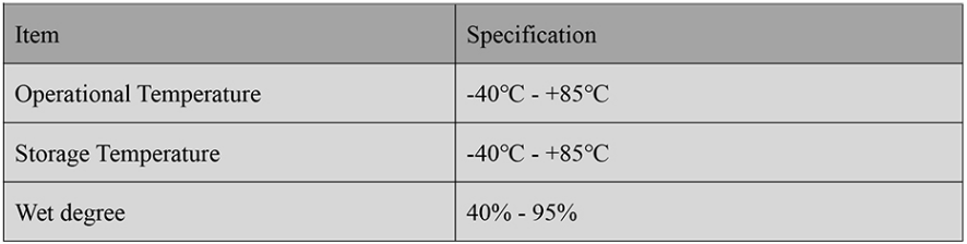 RTK GNSS Antenna MT-T414