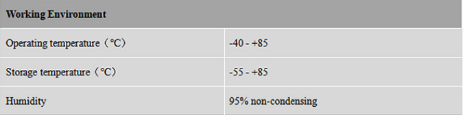RTK GNSS Antenna MT-T372
