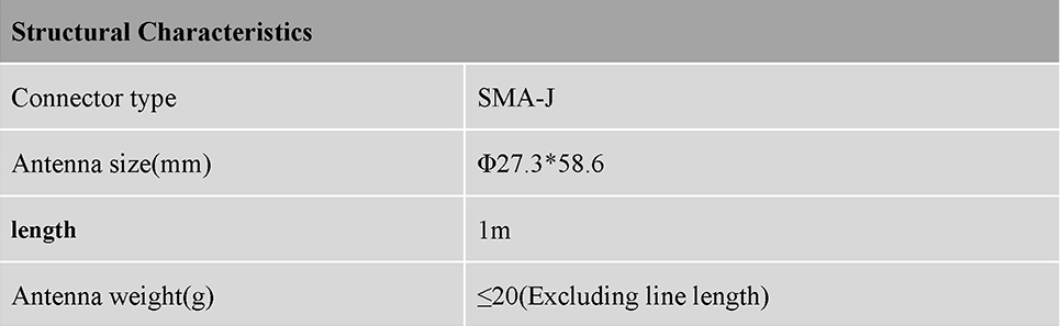RTK GNSS Antenna MT-560A