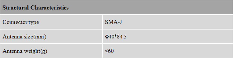 RTK GNSS Antenna MT-602