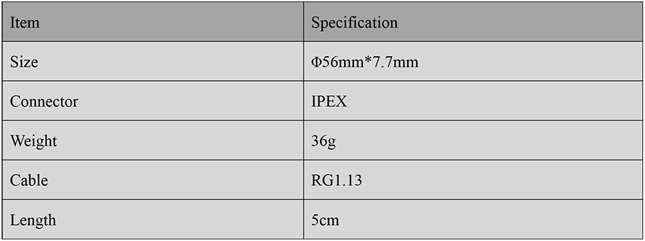 RTK GNSS Antenna MT-4520