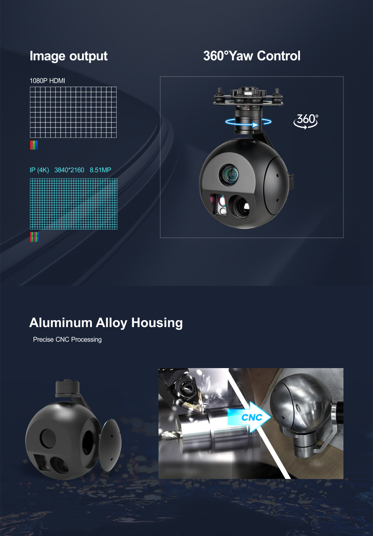 China Moneypro M20KTIRM 4K 20X Optical Zoom EO/lR 3km Laser Rangefinder Triple Sensors Object Tracking Gimbal Camera