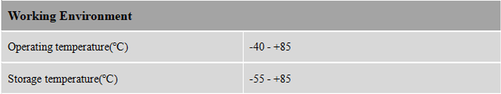 RTK GNSS Antenna MT-830