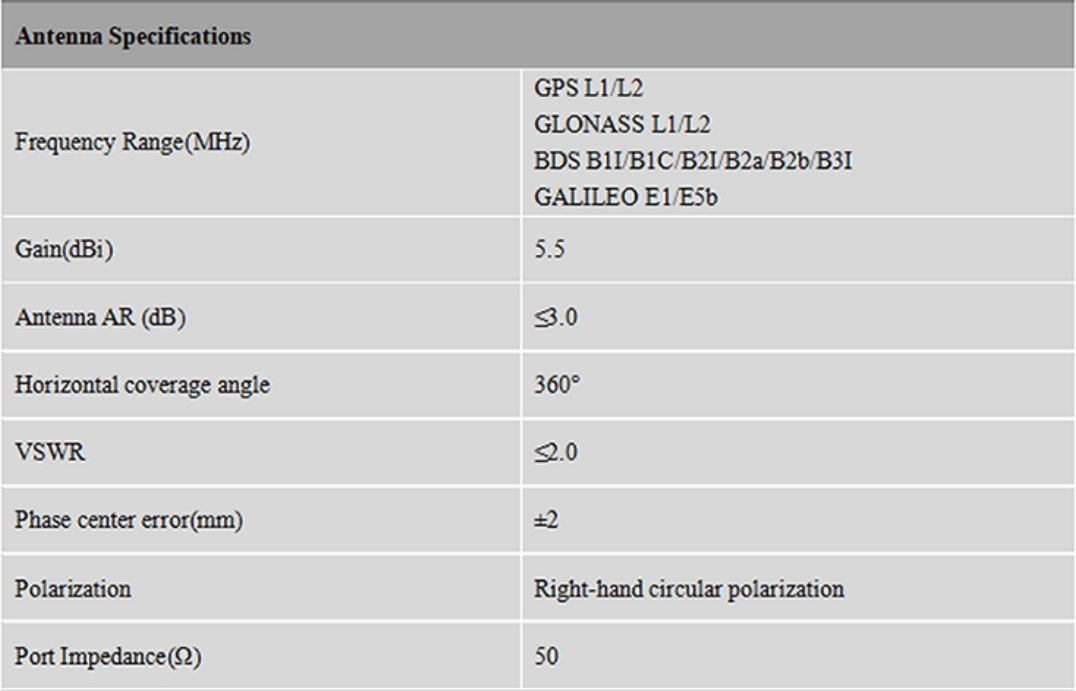 RTK GNSS Antenna MT-800D