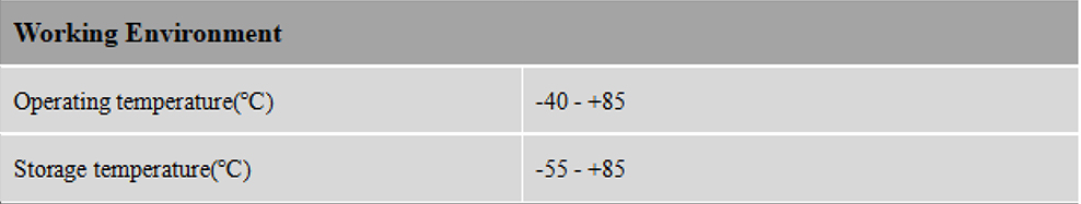 RTK GNSS Antenna MT-800S