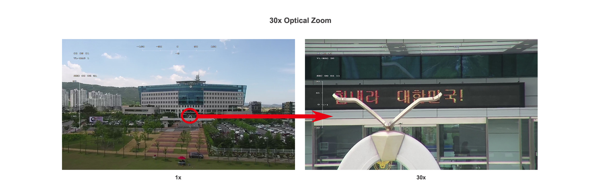 China Moneypro M30T Pro II 30x Optical Zoom Object Tracking Gimbal Camera