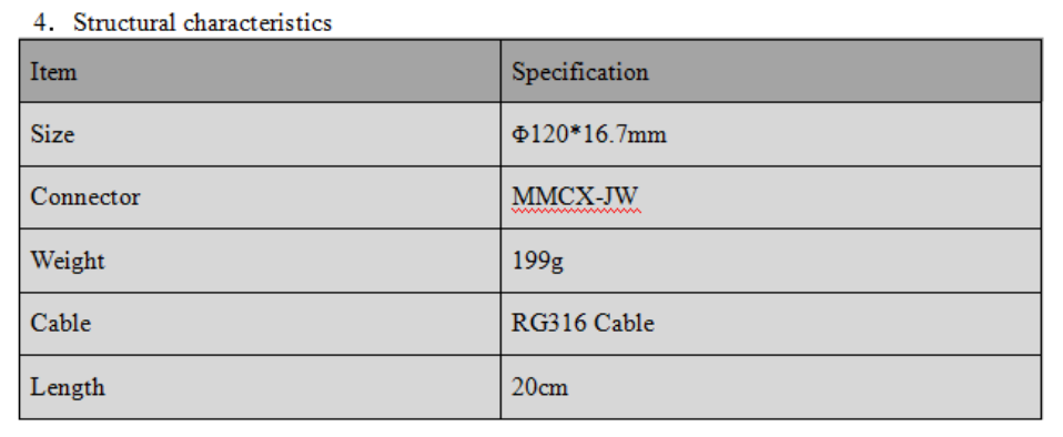 RTK GNSS Antenna MMW-4020