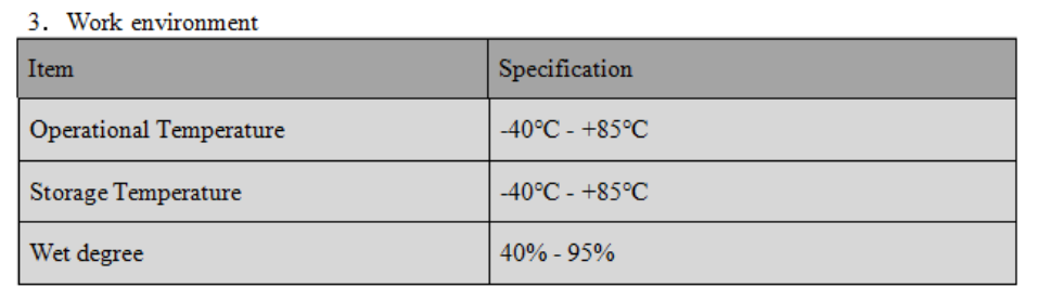 RTK GNSS Antenna MMW-4020