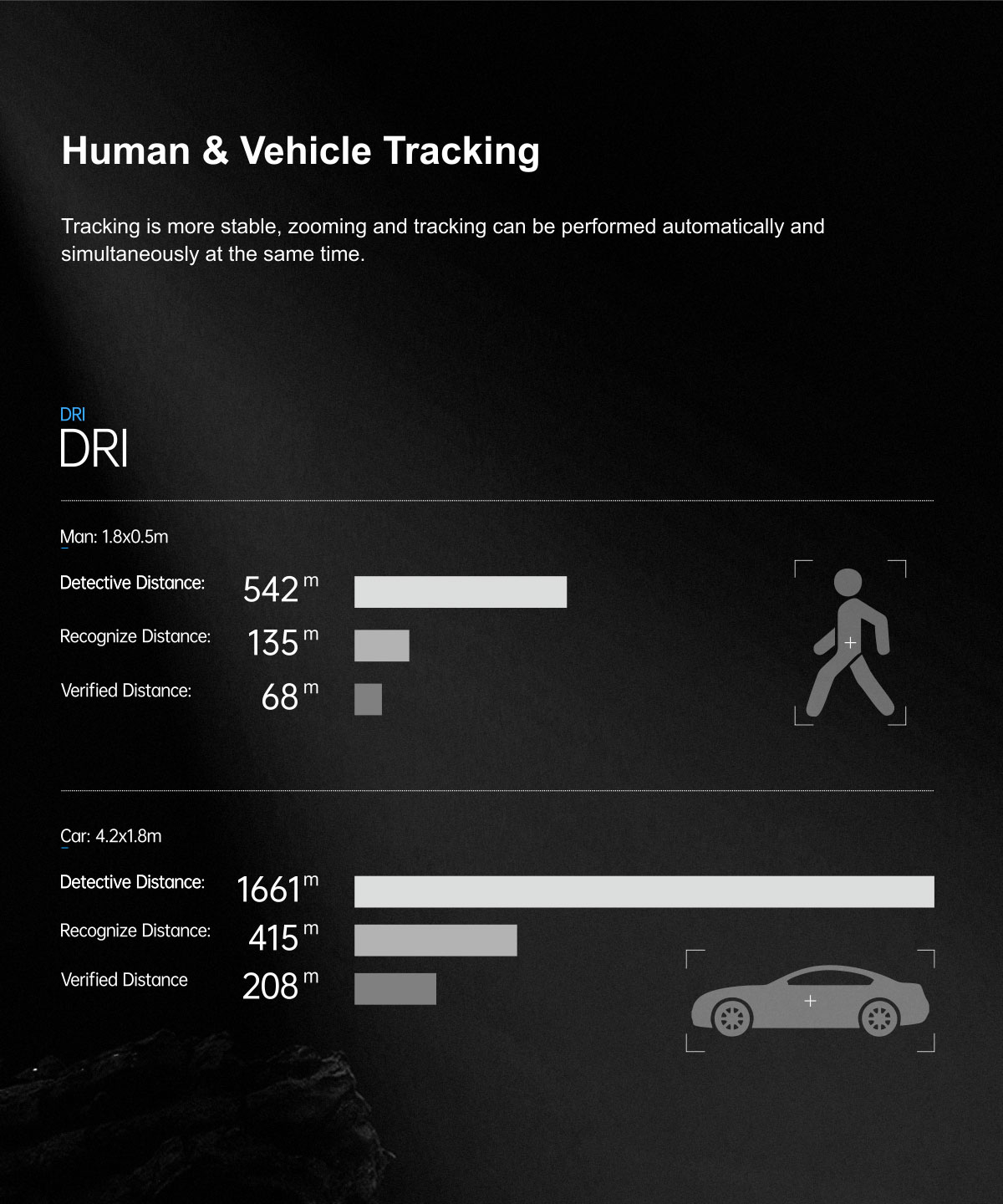 China Moneypro M613 Mini 3-Aixs Stabilizer Prime Lens EO/IR AI Tracking Thermal Imager Gimbal Camera