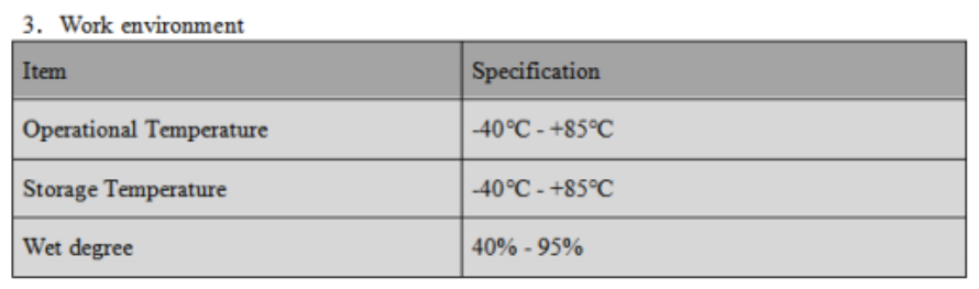 RTK GNSS Antenna MA-4820