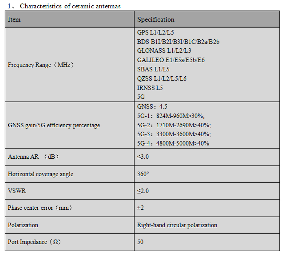 GNSS Air Medium Antenna MT-T345